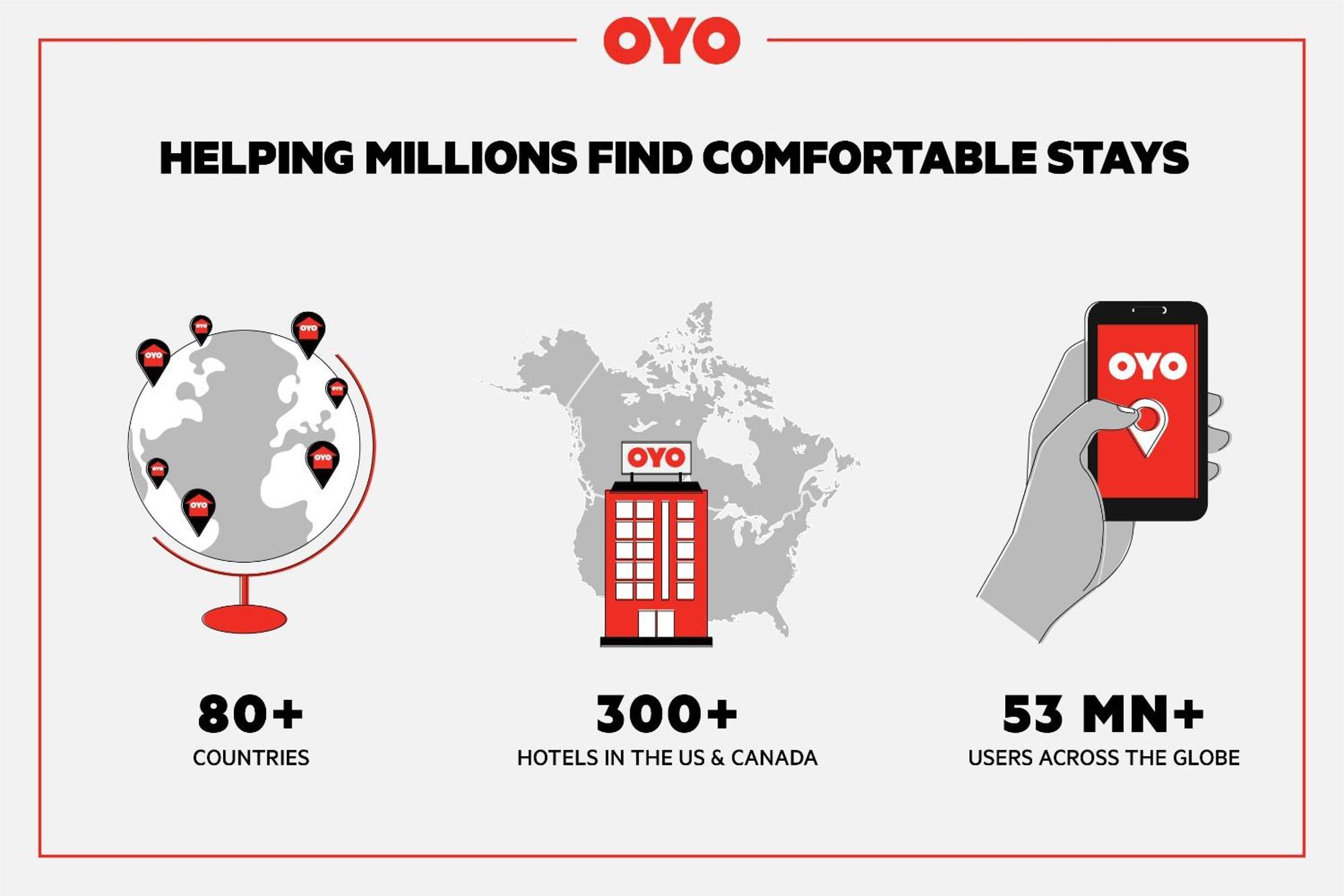 Oyo Hotel Petersburg Va - Templeton Dış mekan fotoğraf