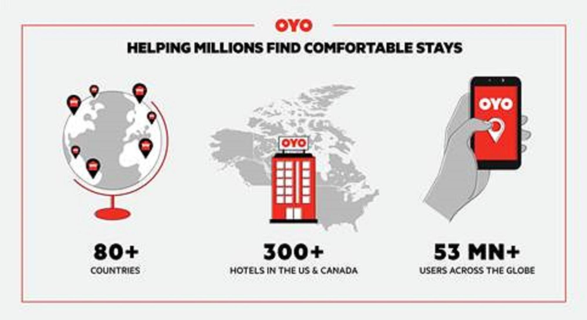 Oyo Hotel Petersburg Va - Templeton Dış mekan fotoğraf